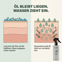 Orterra™ Rosmarin- und Reiswasser-Spray