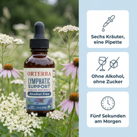 Orterra™ Lymphatic Support Herbal Blend