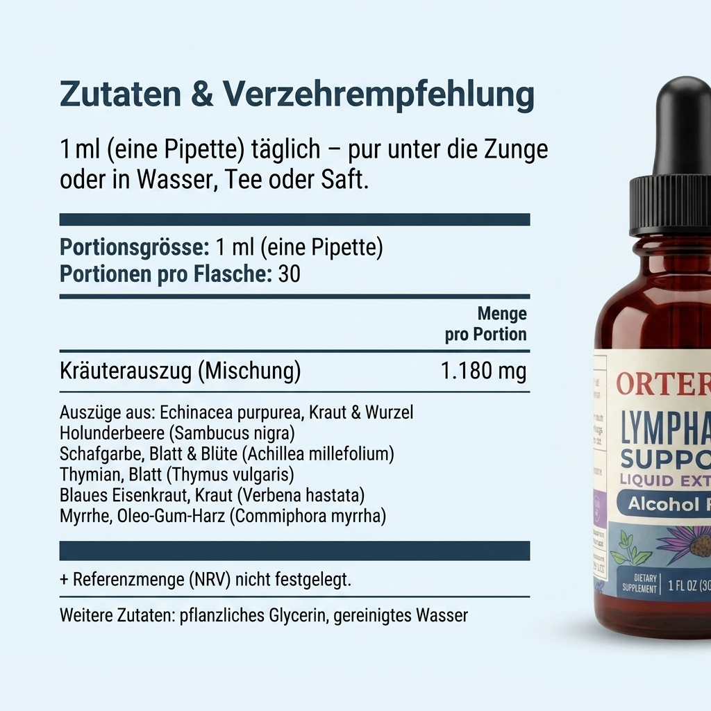 Orterra™ Lymphatic Support Herbal Blend