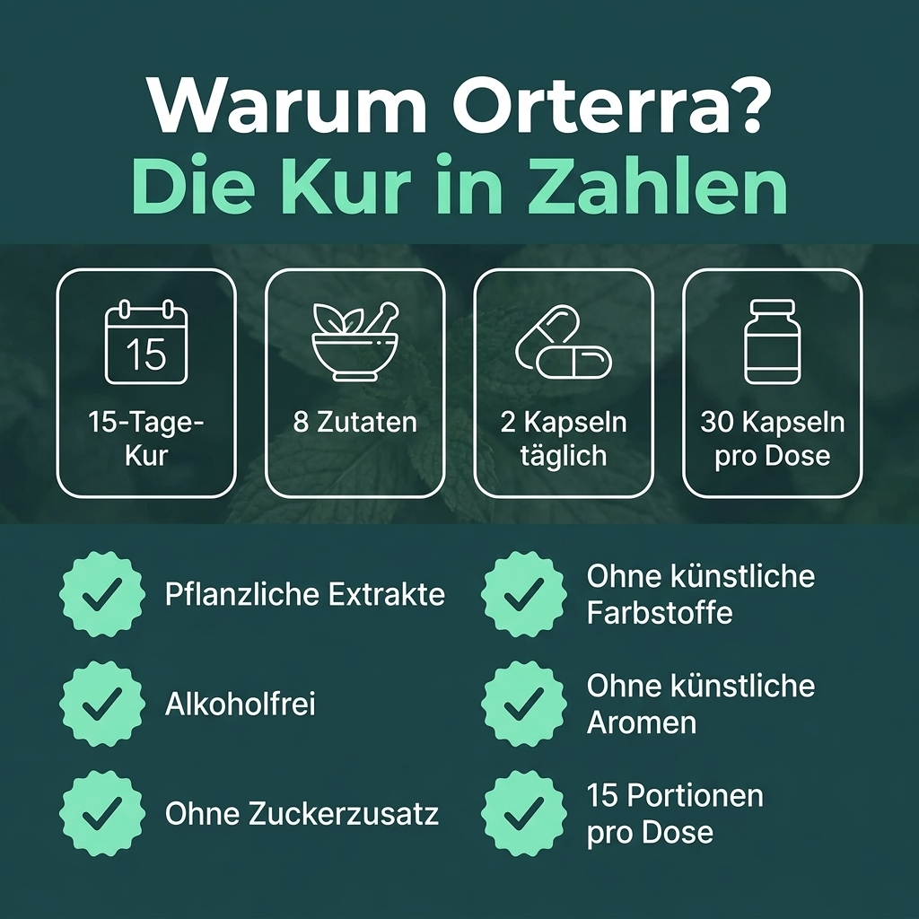 Orterra™ - 15 Day Gut Cleanse & Colon Support