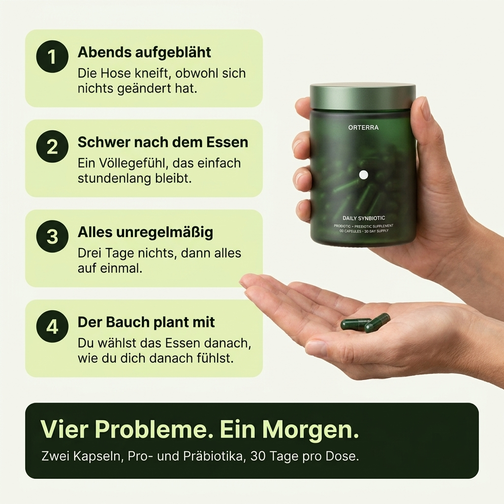 Orterra™ Daily Synbiotic